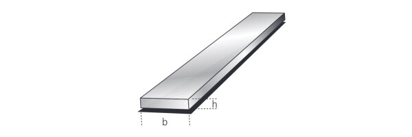 Aluminium flat bars