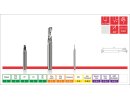 Single tooth milling cutter Varius - STRATUM DLC - model...