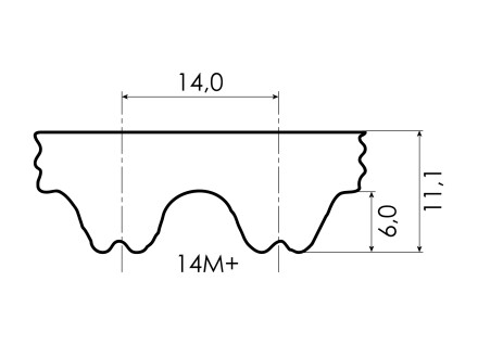 Zahnriemen 1764-RPP14plus-40